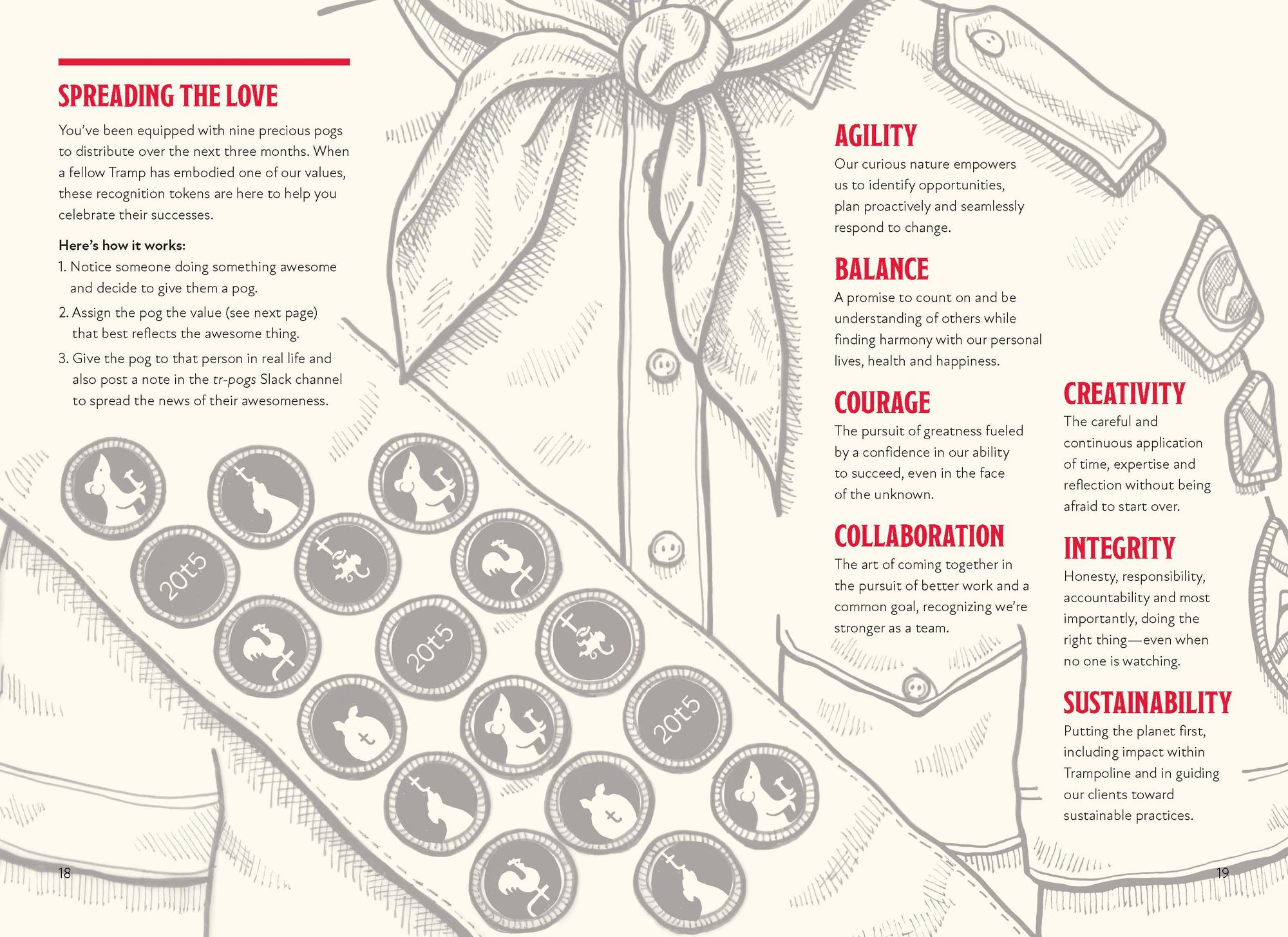 Sketch illustration of scout sash with badges representing pogs with descriptions beside